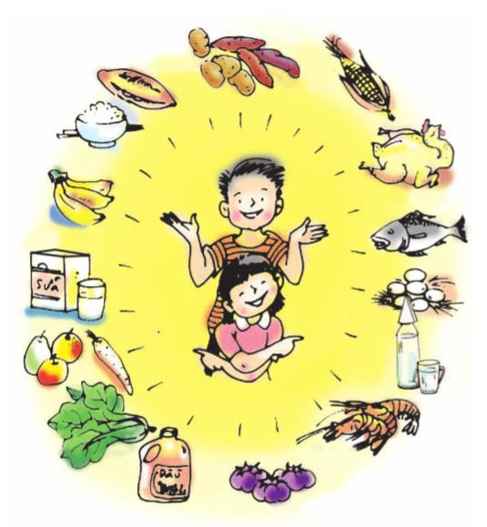 TNXH: Ăn uống hàng ngày